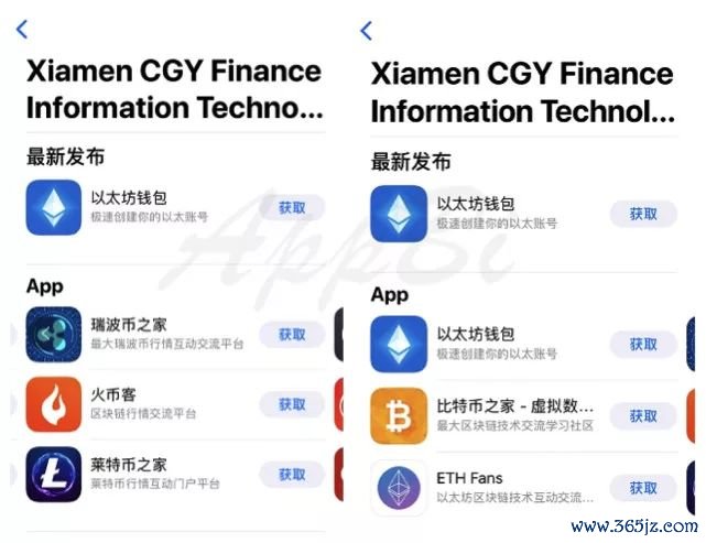 钱包app的作用_如何利用imtoken钱包下载网址进行市场分析?_钱包市场现状分析